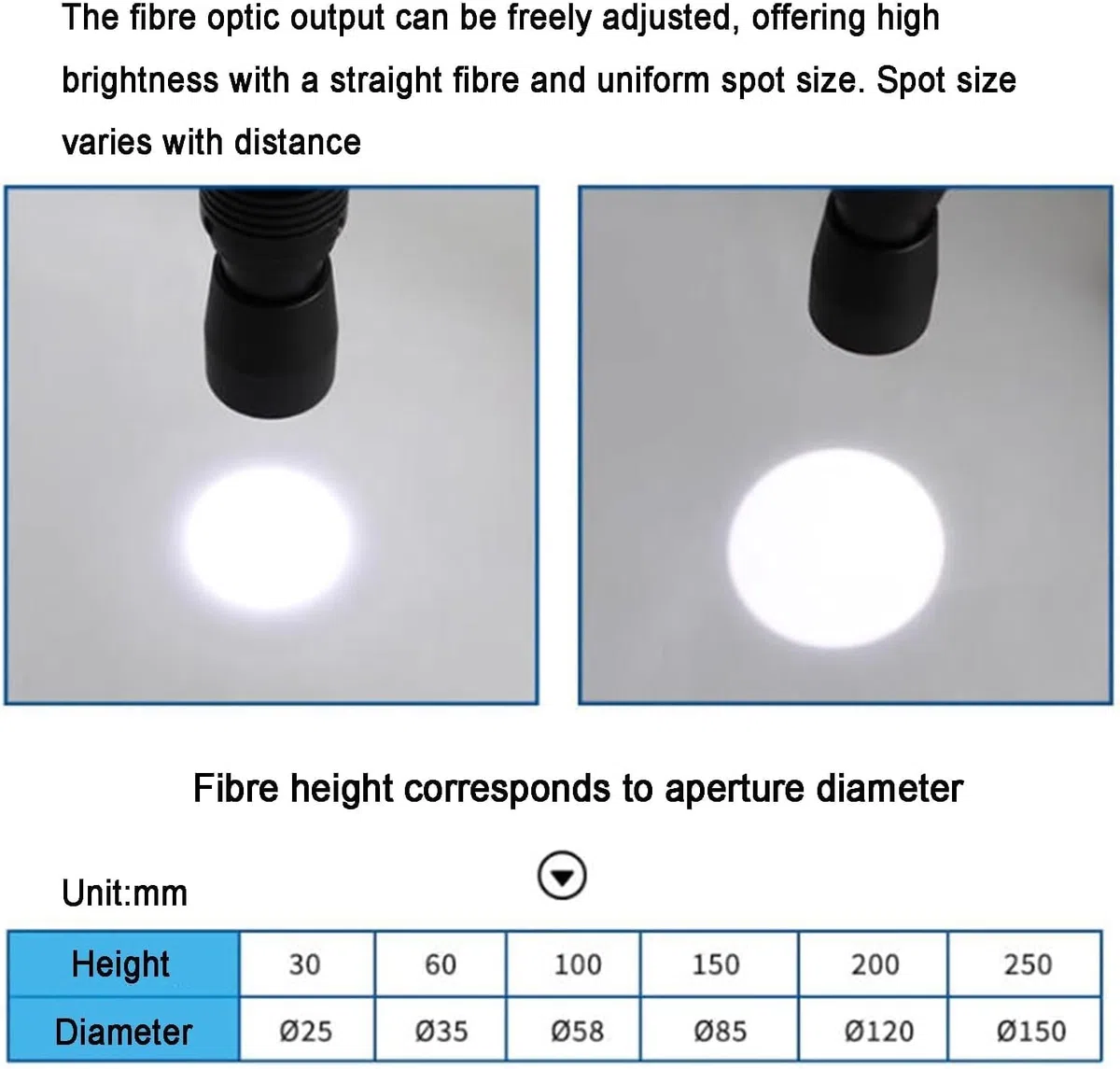 Luce LED per microscopio a fibra ottica, collo d'oca regolabile con controllo della luminosità e dell'apertura, include adattatori per lenti per una migliore visualizzazione