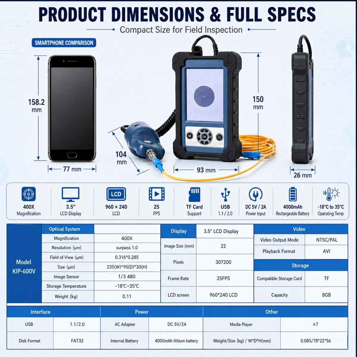 Microscopio per Fibra Ottica 400X con LCD e 6 puntali Inclusi